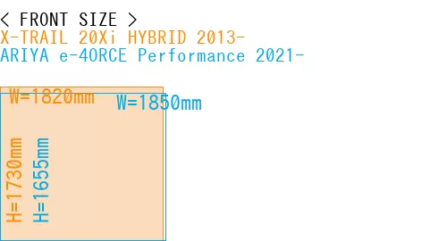 #X-TRAIL 20Xi HYBRID 2013- + ARIYA e-4ORCE Performance 2021-